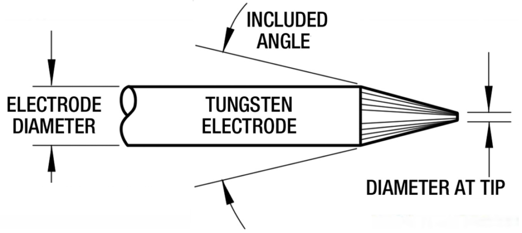 Dimensions of electrode tip
